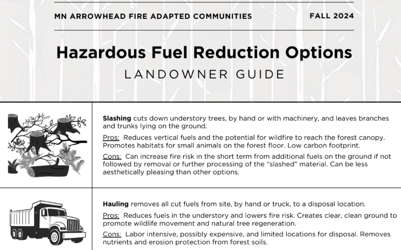 Hazardous Fuel Reduction Options